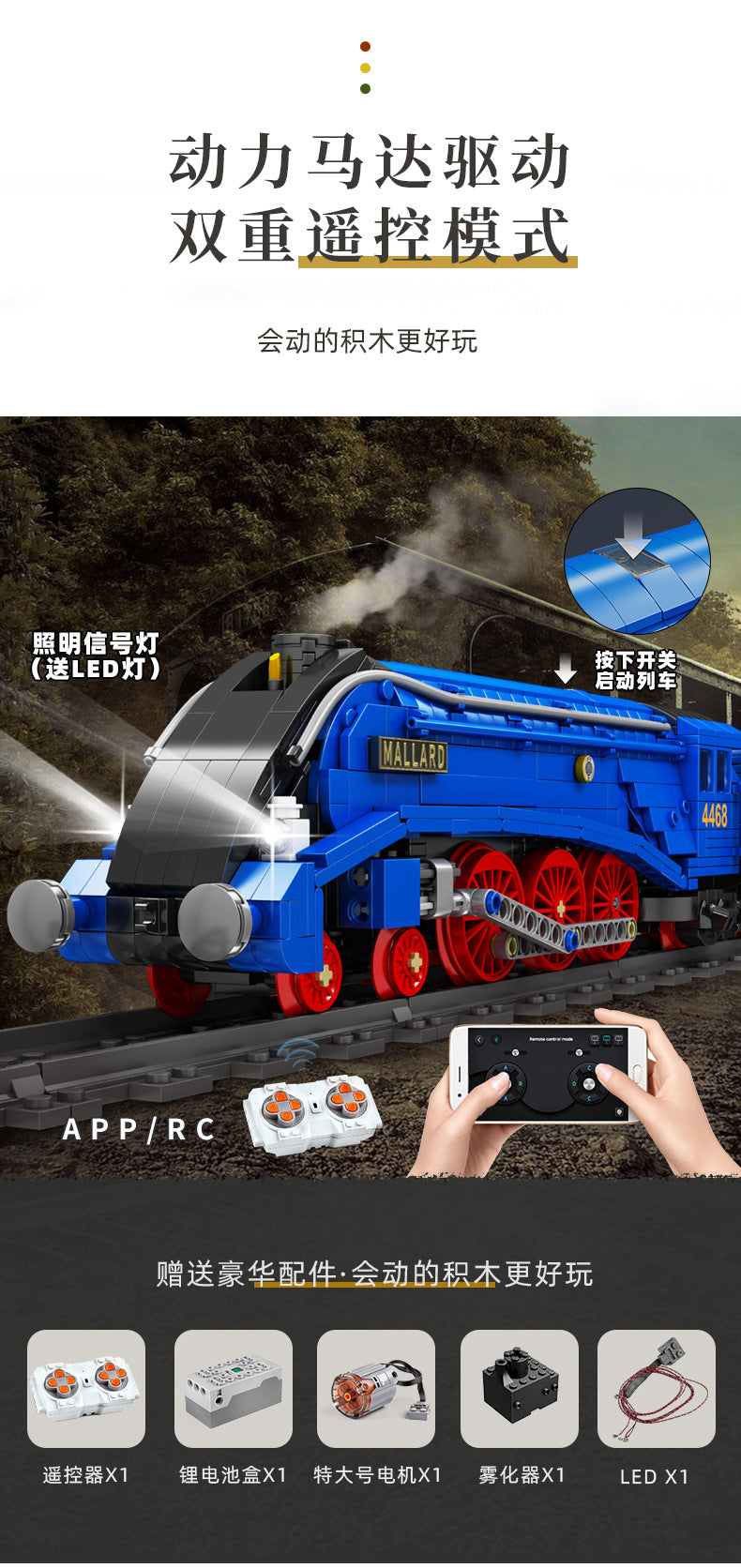 MOC 12006 スチームハイカー機関車 クラスA4 輸送車両モデル